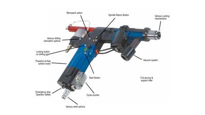 Advanced Drilling Unit ADU descriptivo